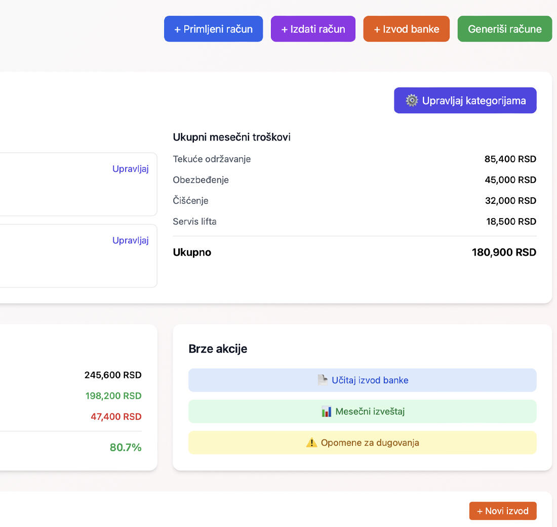 Prikaz finansijskog modula Objecta softvera – automatski obračuni troškova, izdavanje računa i praćenje uplata po zgradama